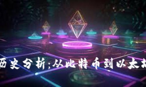 虚拟币涨幅历史分析：从比特币到以太坊的市场波动