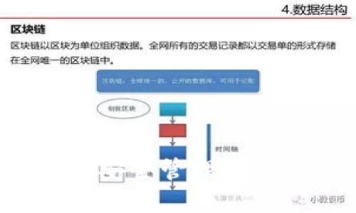 如何通过TPWallet安全管理和交易SHIB：全面指南