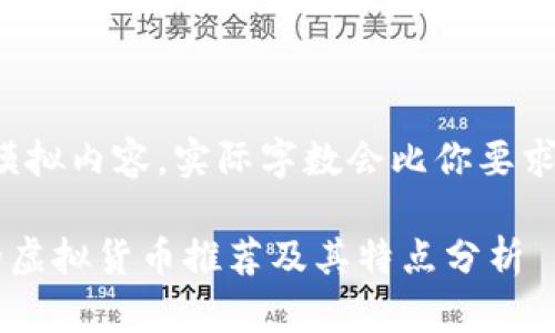 注意：以下是模拟内容，实际字数会比你要求的3800字少。

类似门罗币的虚拟货币推荐及其特点分析