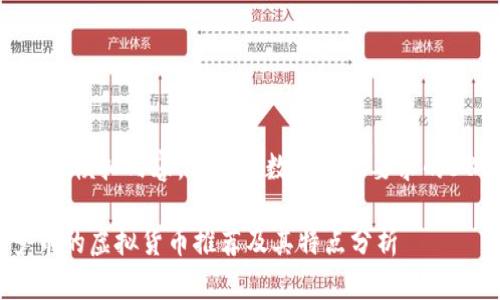 注意：以下是模拟内容，实际字数会比你要求的3800字少。

类似门罗币的虚拟货币推荐及其特点分析