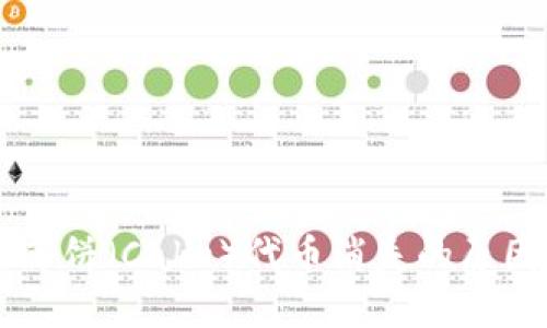 TPWallet中薄饼（Cake）代币消失的原因及解决方案