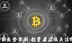 柴犬币价格走势分析：投